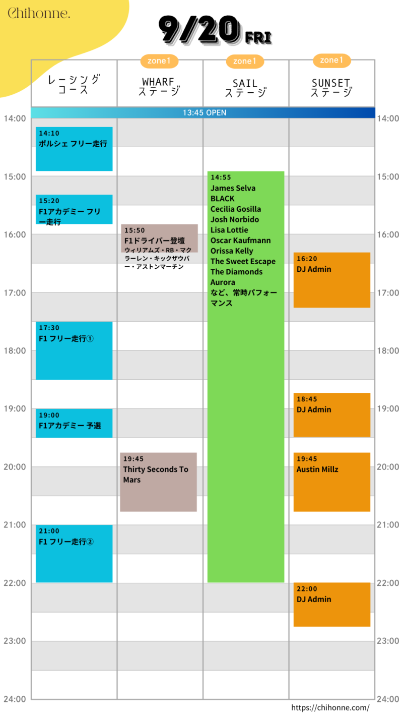 シンガポールGPのタイムテーブル